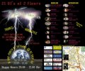 B-Day Party DJ Skygame - Flyer